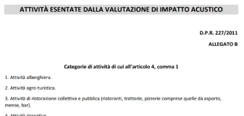 Elenco attività obbligate alla valutazione di impatto acustico