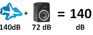 sum of two very different sound pressure levels