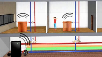 Rumore termosifone